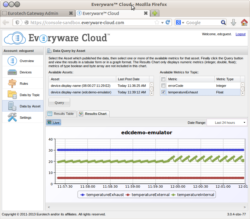 ecloud4.png